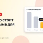 Сколько стоит программа для такси: сравнение моделей оплаты (покупка, аренда, процент с заказов)