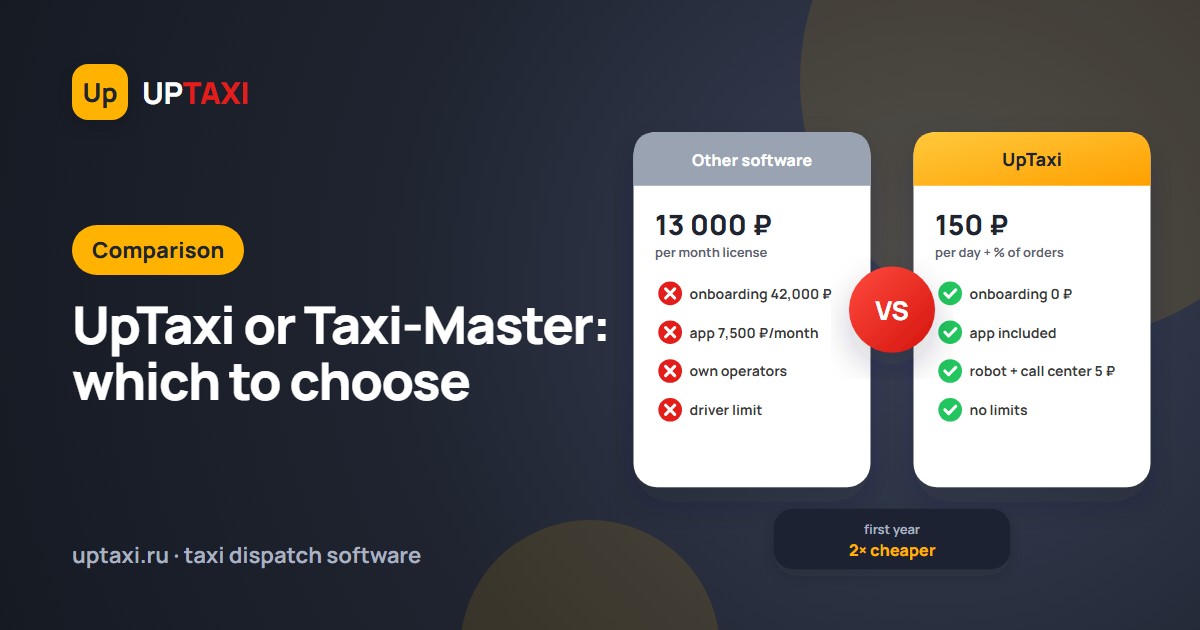 UpTaxi или Такси-Мастер: что выбрать службе такси